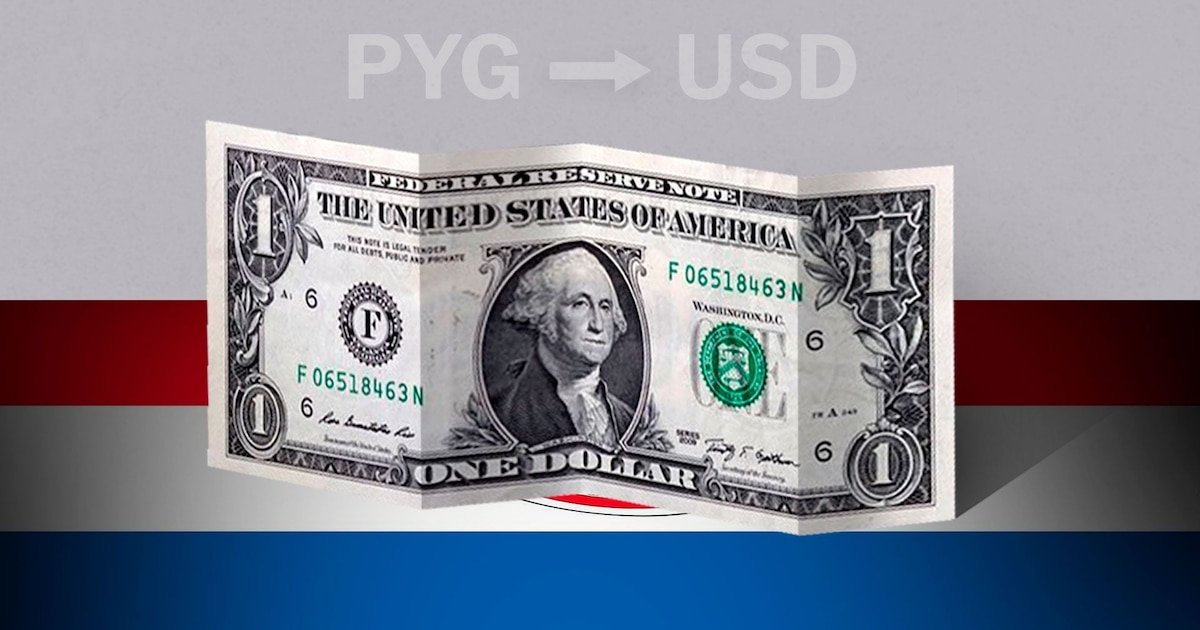 Paraguay: cotización de cierre del dólar hoy 28 de enero de USD a PYG