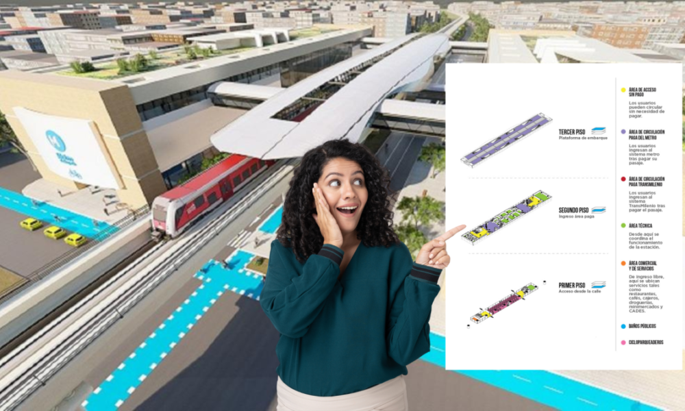 Algunos Con Conexión A Transmilenio