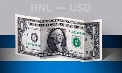 Valor de cierre del dólar en Honduras este 24 de febrero de USD a HNL