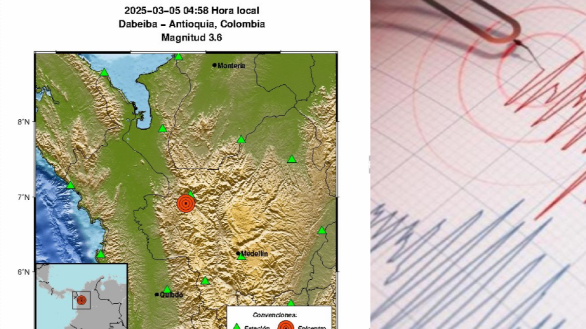 Reportan Seguidilla de Temblores en Colombia en la Madrugada de Este Miércoles 5 de Marzo; magnitudes epicentrosas y