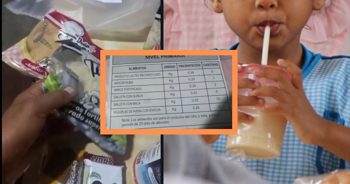 Wasi Mikuna bajo cuestionamiento por reducción de raciones para escolares