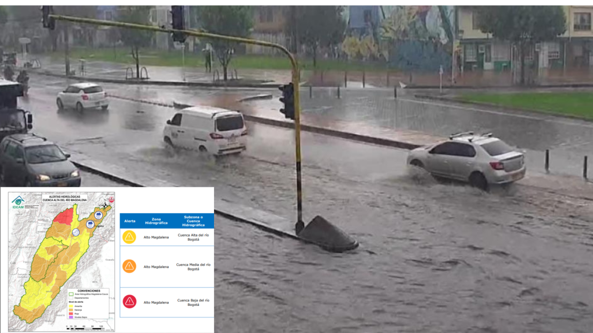 Las Autoridadas de Las Ponen el Ojo A Las Zonas en Alta alerta por Creciente Súbita del Río Bogotá