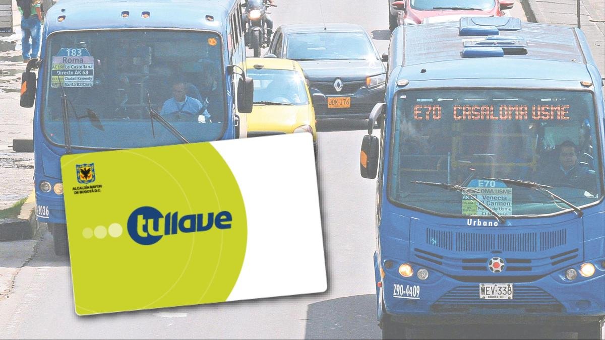 Paso A Paso con nequi y otras plataformas