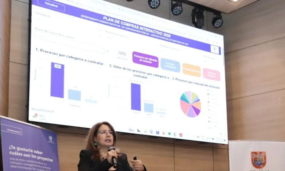 ESTA ES LA NUEVA PLATAFORMA PARA CONOCER PROCESOS DE CONTRACIÓN DE FACILITARÍA A ORGANIZACIONES SER DESPROVEDORAS DE BIENES Y SERVICIOS EN CALI