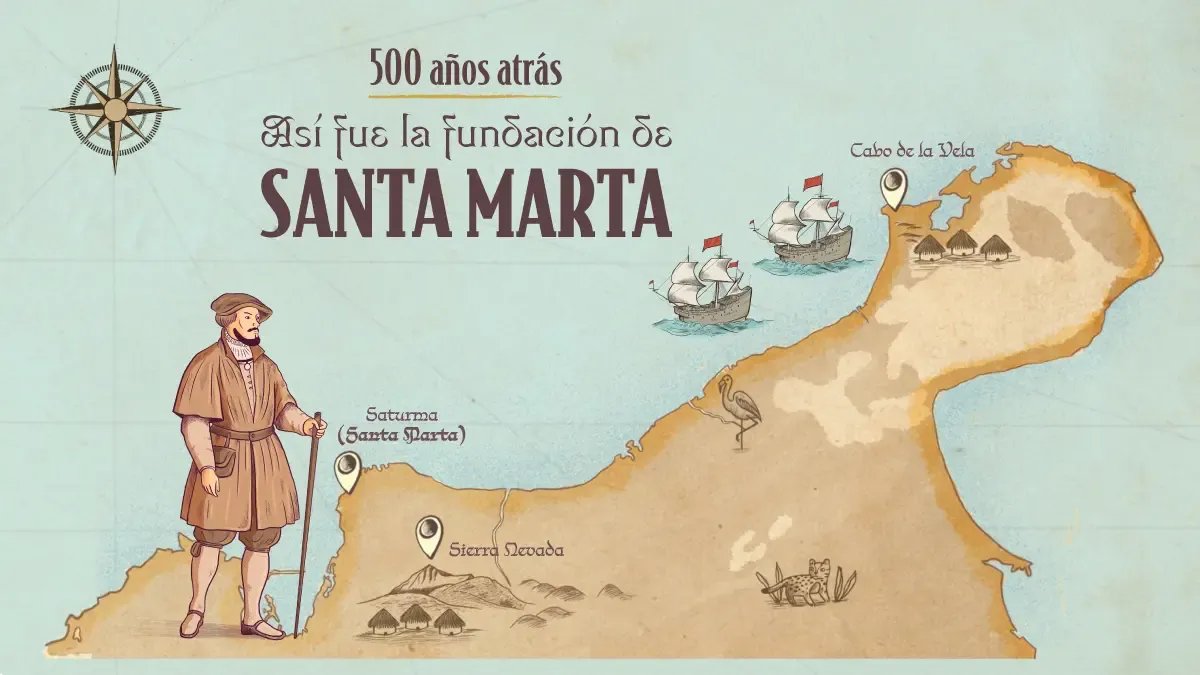 Un viaje por su histia y desarrollo