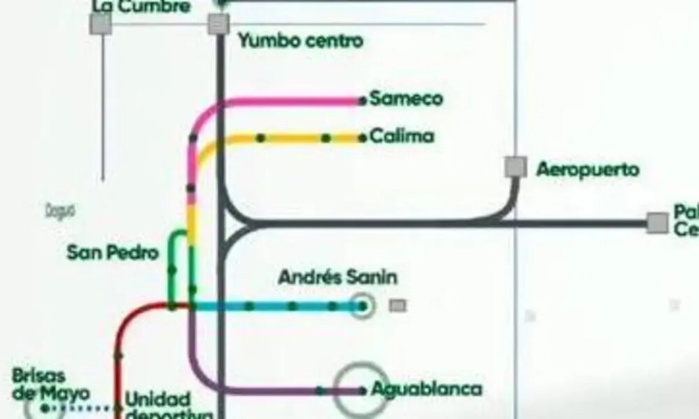 afirman disposición, pero piden aval antes de la ley de garantías
