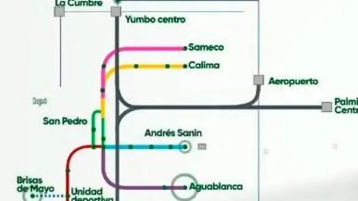 afirman disposición, pero piden aval antes de la ley de garantías