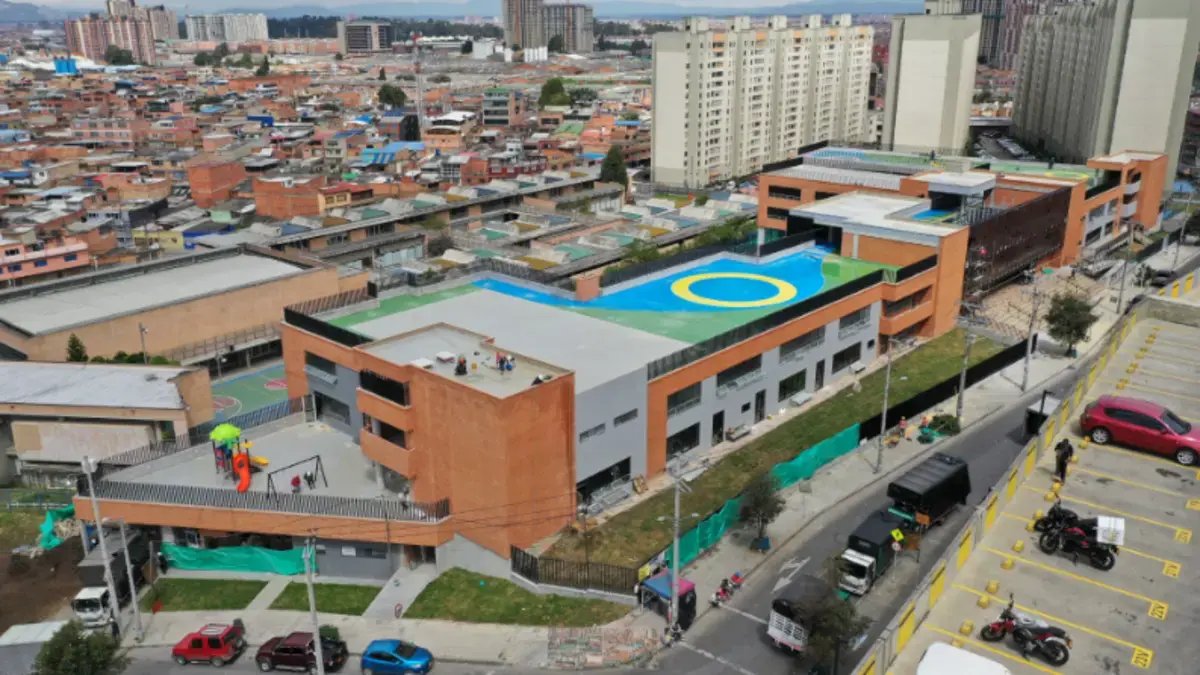 Fechas y TODO lo que Debe tener en cuenta