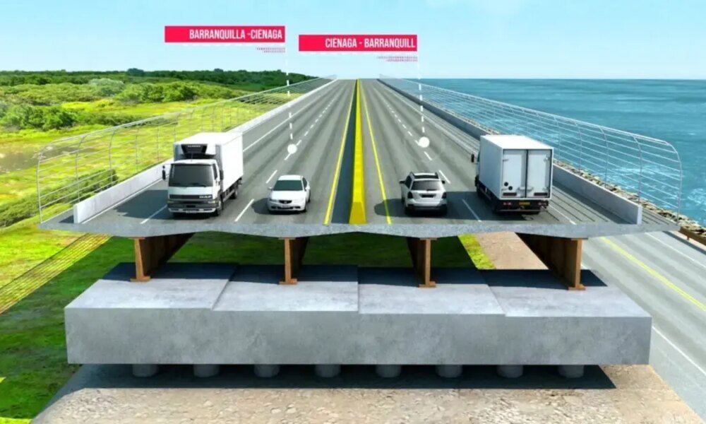 Aprueban La Licencia Ambiental Para Construir los Viaductos en la Vía Barranquilla-Ciénaga, Obras Claves Contra La Erosión Costera