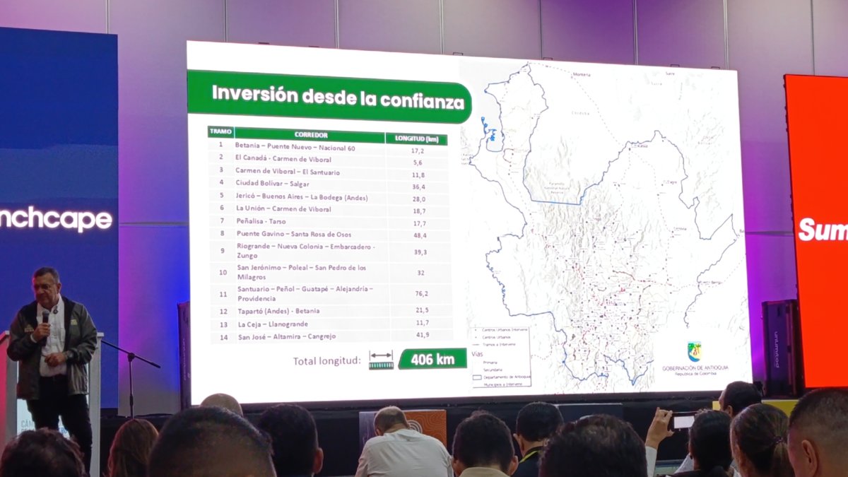 Los Proyectos viales que proyecta antioquia para complementar las autopistas 4G