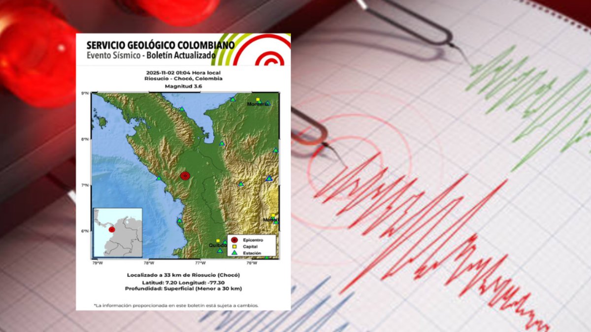 Temblor hoy en Colombia | Reportan sismo de magnitud 3.6 en la madrugada del domingo 2 de noviembre