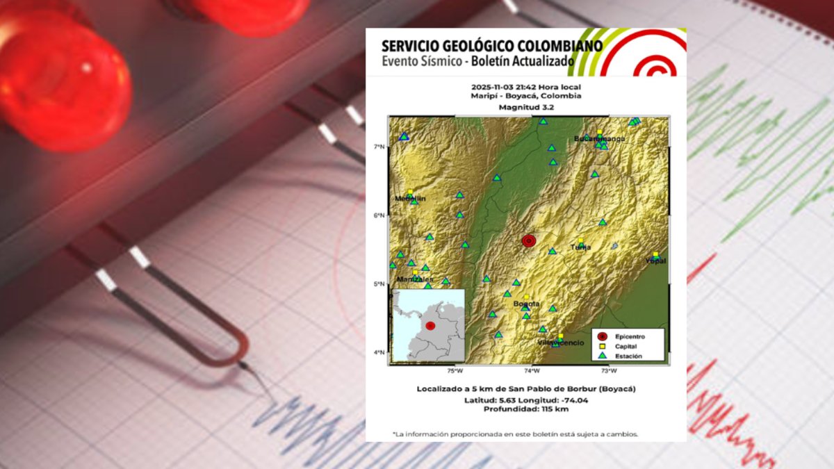 estos son todos los detalles reportados por el Servicio Geológico Colombiano