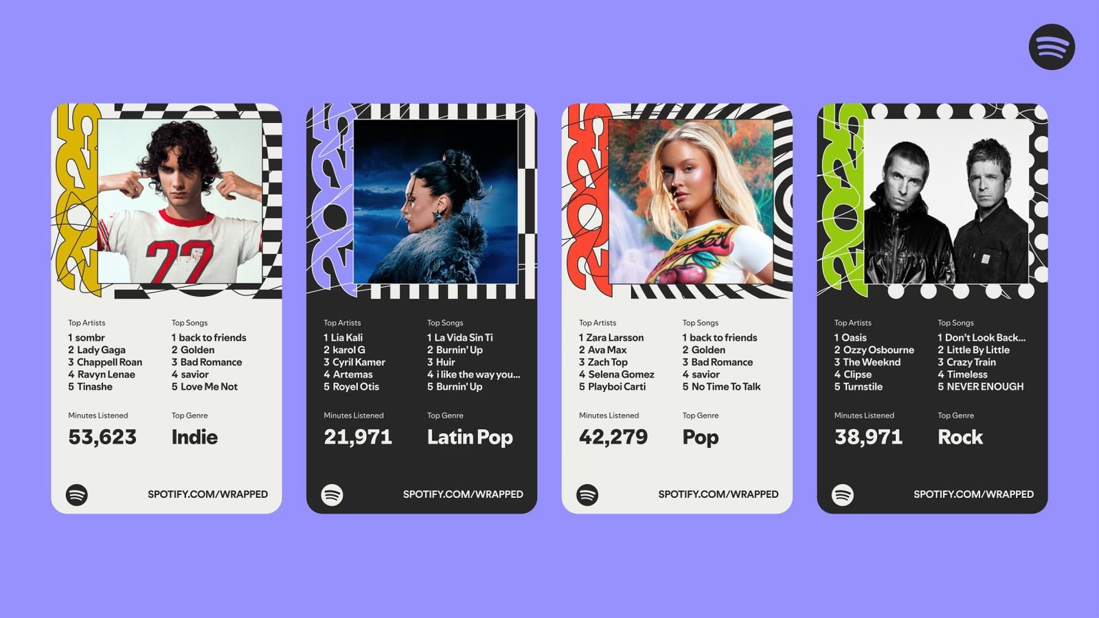 2025 Spotify Wrapped está aquí con tres características únicas en comparación con Apple Music Replay