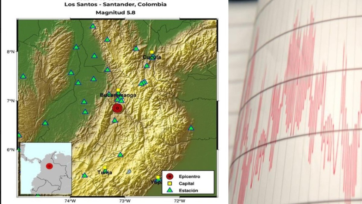 Servicio Geológico Colombiano explica por qué fuerte sismo de magnitud 5,8 con epicentro en Los Santos se sintió en varias partes del país