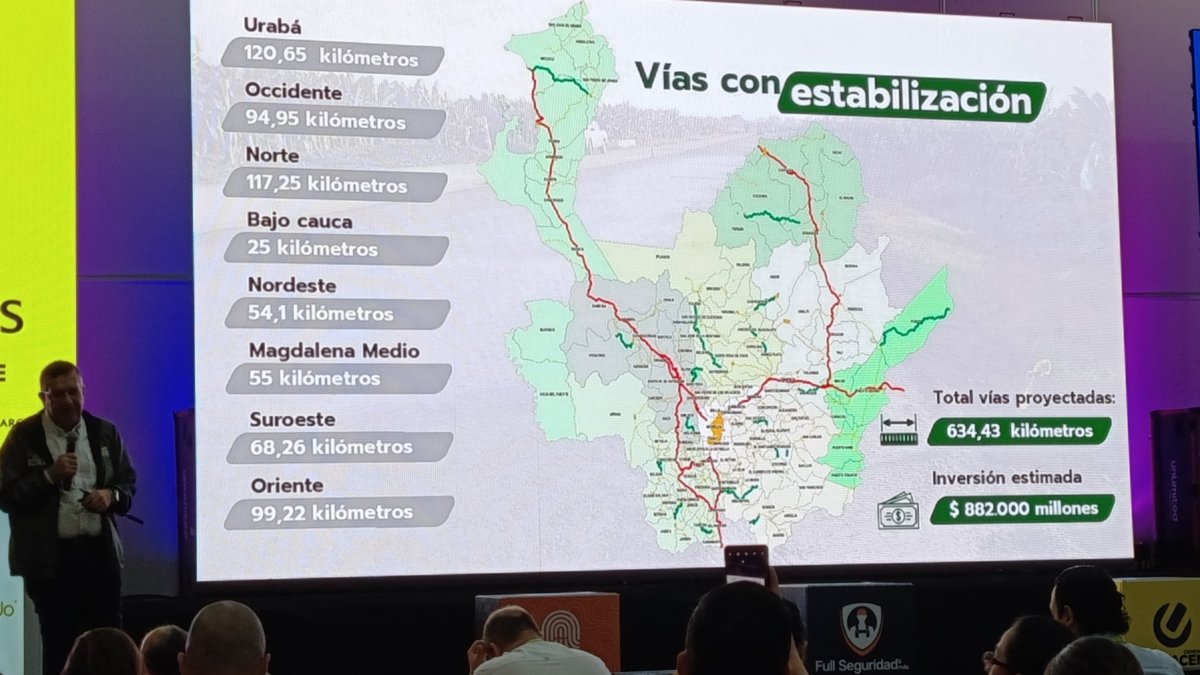 Gobernación de Antioquia entrega detalles y aclaración dudas sobre la adjudicación para el mejoramiento de 537 kilómetros de vías