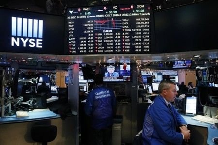 Consultorio de análisis técnico: Telefónica, Bankinter, ACS, Repsol, Veolia, S&P 500, Tesla...