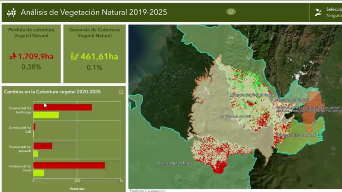 inteligencia artificial detecta impacto de cultivos ilícitos y minería ilegal en 1.700 hectáreas