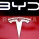 Caen ventas de Tesla y cede título a BYD