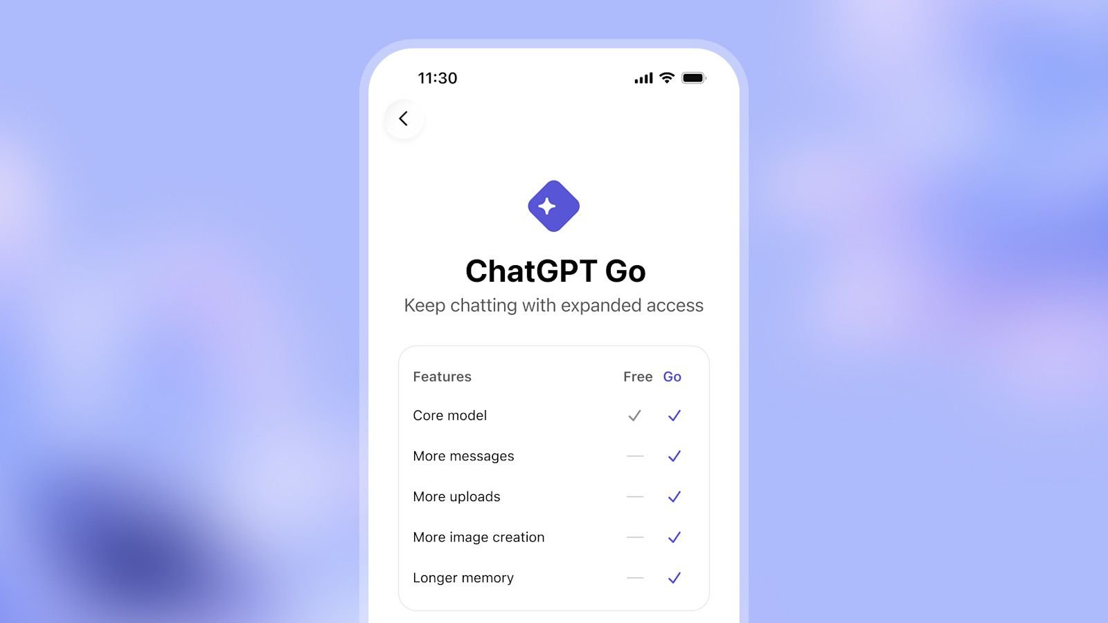 ChatGPT presenta un nivel de suscripción de menor precio con estas funciones