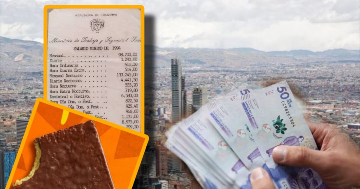 El salario mínimo en Colombia subió casi veinte veces en tres décadas: en 1994 alcanzaba para comprar más de 900 Chocoramos al mes