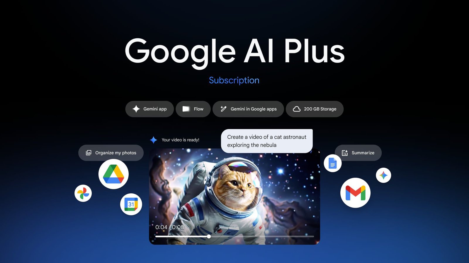 Google ofrece el plan 'AI Plus' más económico de $ 7,99 a 35 países, incluido EE. UU.