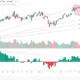 Tesla Hoy - Señal 01/06: ¿Precio Pesimista? (Gráfico)