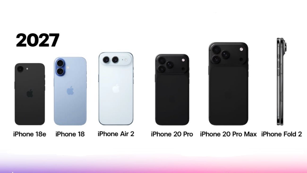 así será el nuevo diseño con cámara pro y hasta una versión plegable
