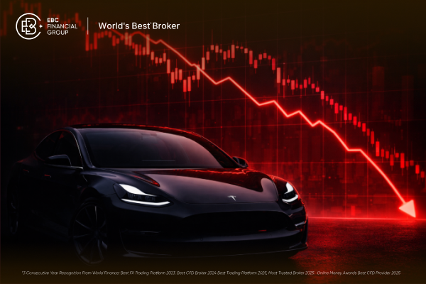 ¿Por qué caen las acciones de Tesla?
