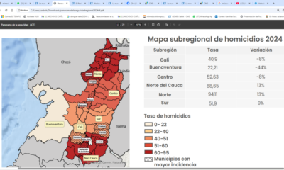 investigan ajuste de cuentas entre narcos, luego del hallazgo de la cabeza de un hombre