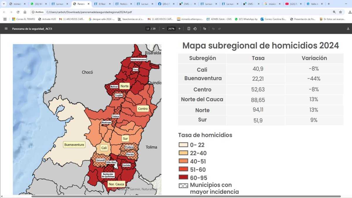 investigan ajuste de cuentas entre narcos, luego del hallazgo de la cabeza de un hombre