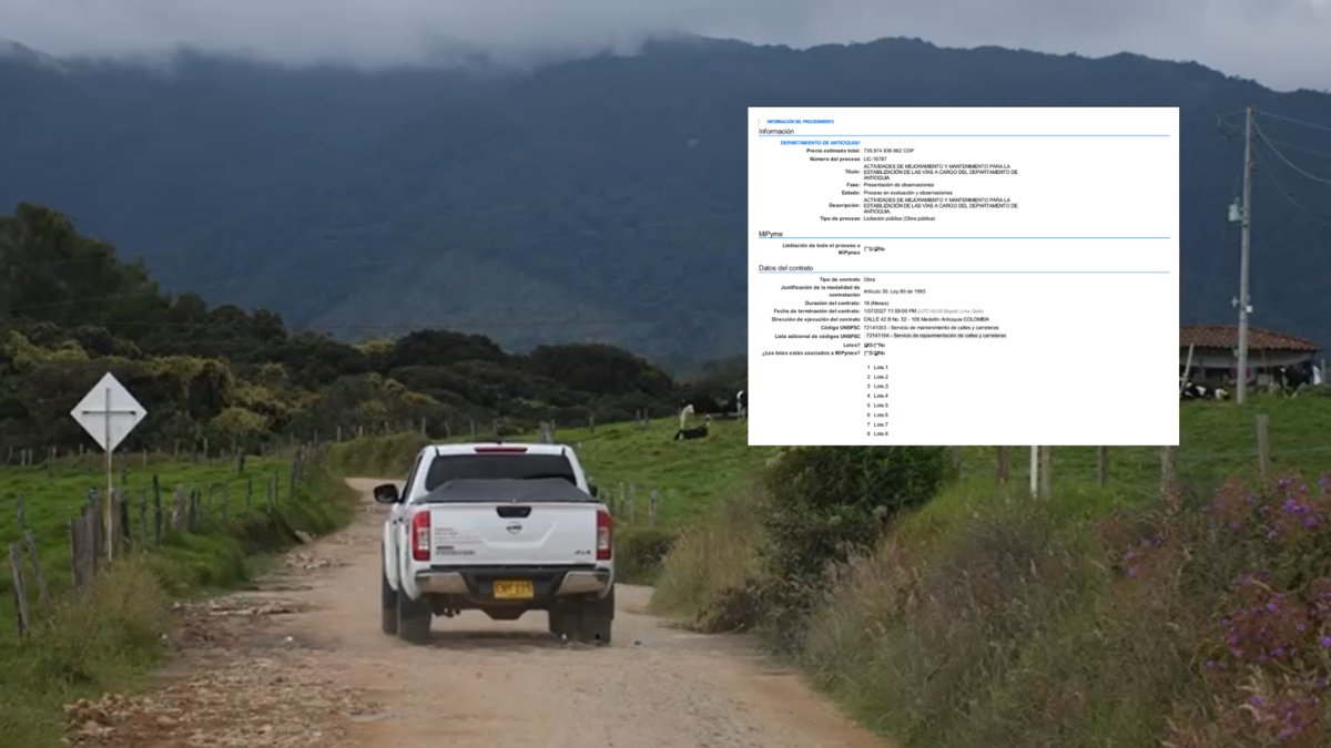 inversión, rutas y 10.000 nuevos empleos