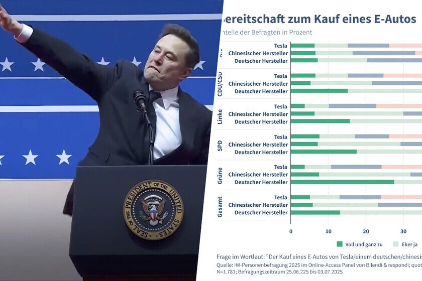 El enorme problema de Tesla en Alemania tiene una cifra alarmante y un responsable claro: Elon Musk