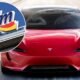 Tesla hunde su reputación en Alemania y ya es la empresa peor valorada. La mejor es una cadena de supermercados.