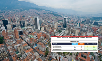 se registraron 11 homicidios en 28 días