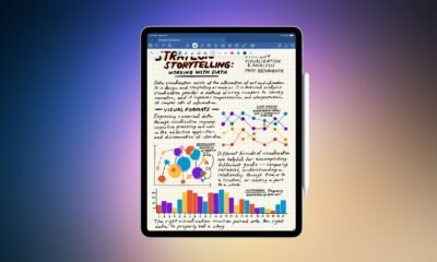 El nuevo iPad Air M4 de Apple obtiene el primer descuento por pronto pago en Best Buy, hasta $ 50 de descuento