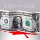 dolar canadiense cotizacion