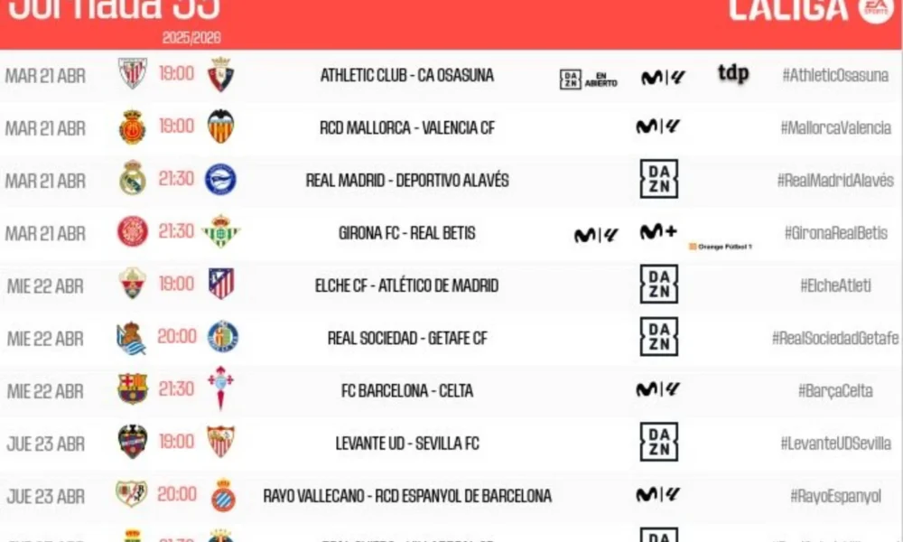 horarios jornada 33 LaLiga — Horarios jornada 33 LaLiga: Real Madrid vs Alavés y Barcelona vs Celta en abril