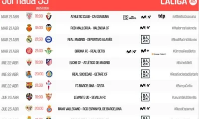 horarios jornada 33 LaLiga — Horarios jornada 33 LaLiga: Real Madrid vs Alavés y Barcelona vs Celta en abril