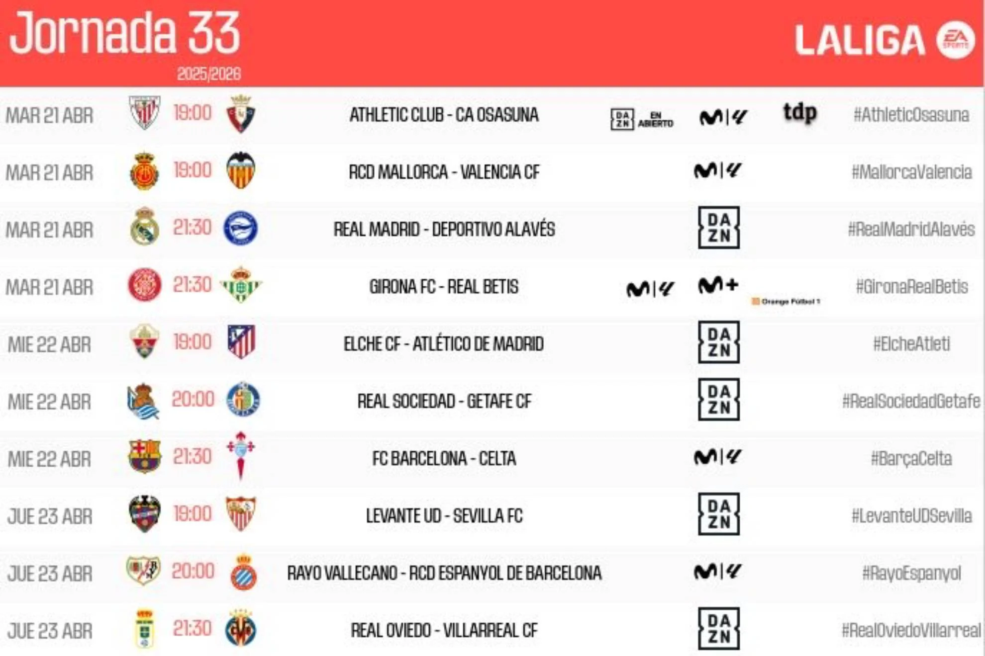 horarios jornada 33 LaLiga — Horarios jornada 33 LaLiga: Real Madrid vs Alavés y Barcelona vs Celta en abril