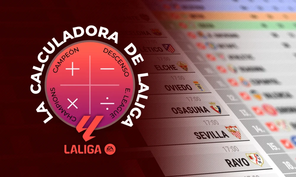 LaLiga tramo final — LaLiga Tramo Final: Barcelona Cerca del Título y el Descenso se Intensifica