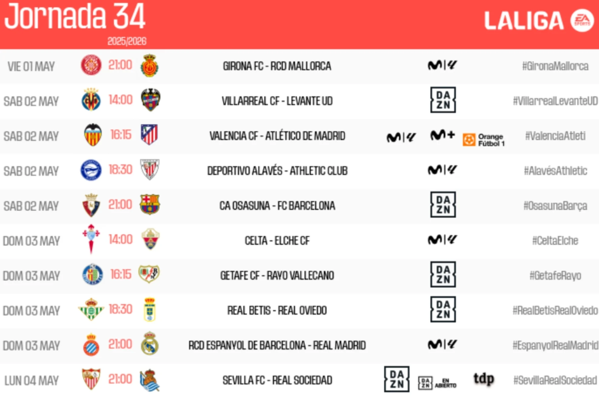 horarios jornada 34 LaLiga — Horarios jornada 34 LaLiga: Calendario de partidos y duelos clave