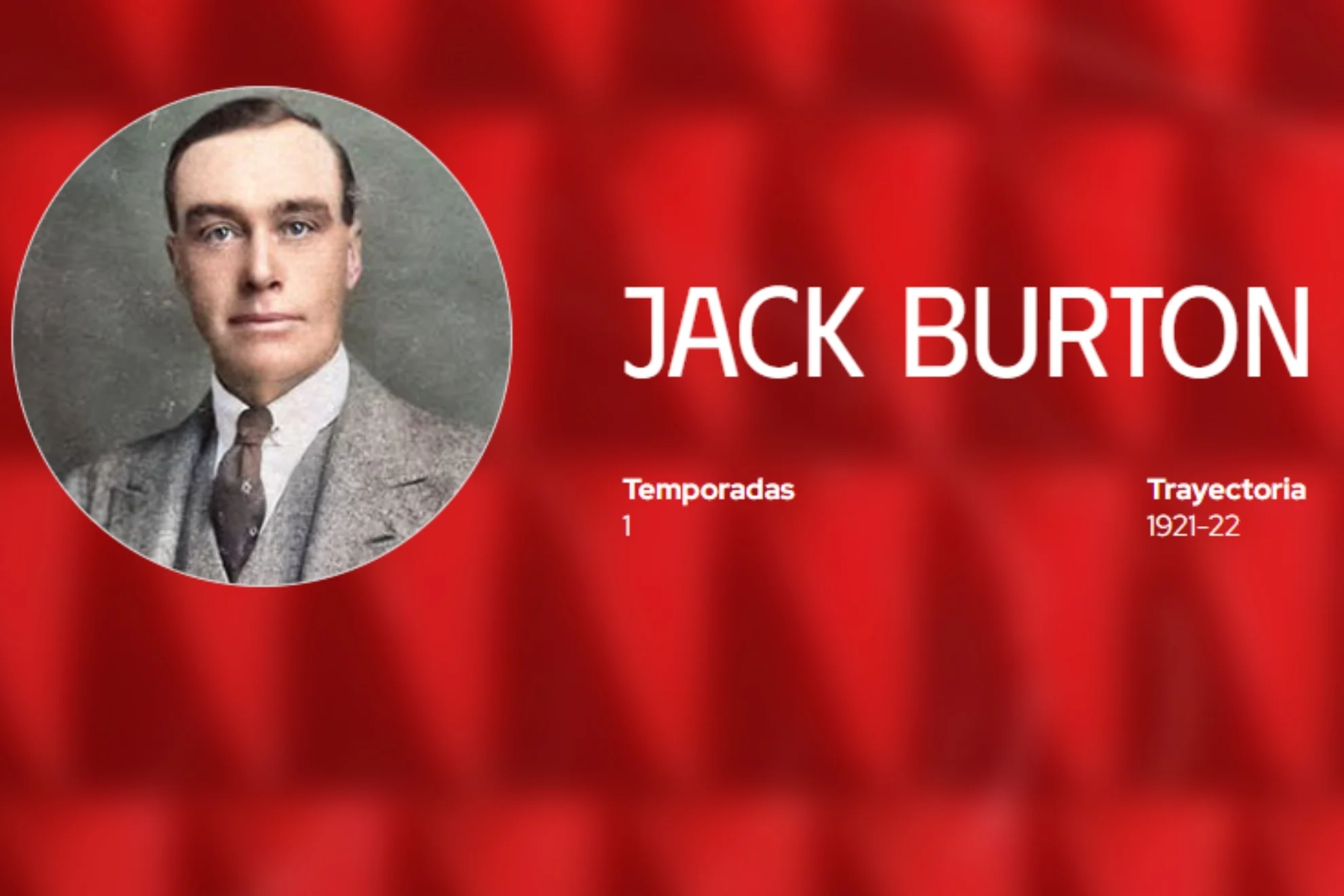 Jack Burton Athletic — Revelado el Misterio de Jack Burton, Entrenador del Athletic Club