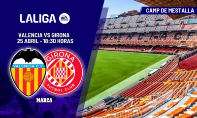 Valencia Girona LaLiga — Duelo Crucial: Valencia Girona LaLiga por la Permanencia en Primera