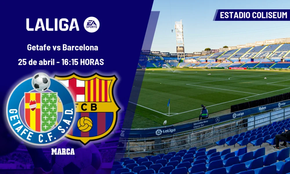 Getafe Barcelona objetivos — Duelo de Getafe y Barcelona: Ambiciones en LaLiga