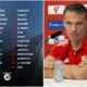convocatoria Sevilla 28 jugadores — Sevilla: García Plaza convoca 28 jugadores para crucial duelo en El Sadar