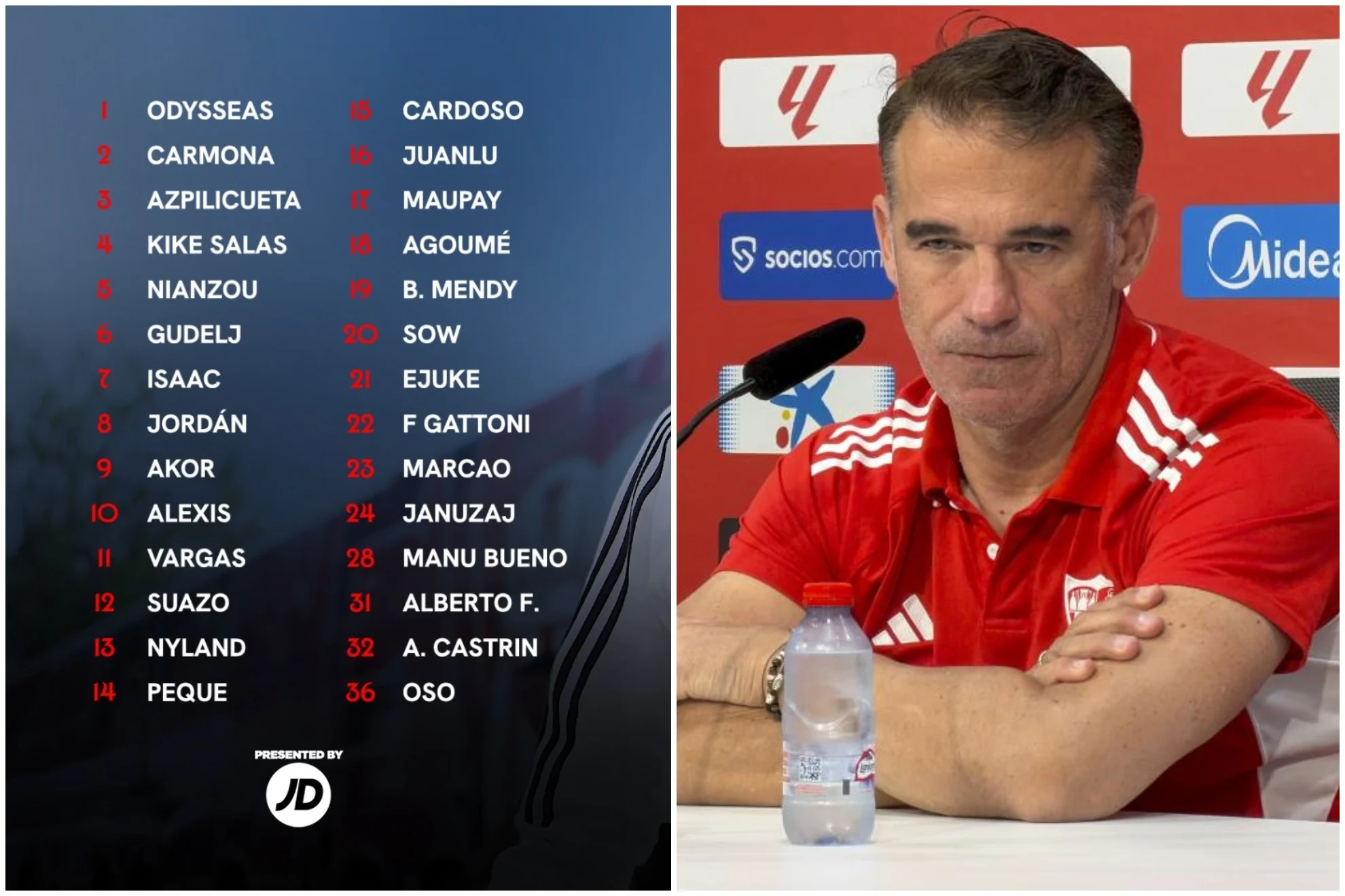 convocatoria Sevilla 28 jugadores — Sevilla: García Plaza convoca 28 jugadores para crucial duelo en El Sadar