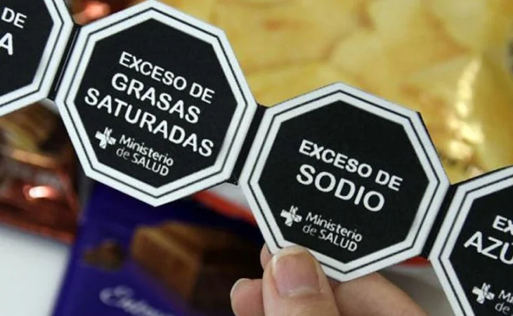 cambio etiquetado productos — Gremios alertan por el cambio etiquetado productos propuesto por el Ministerio d