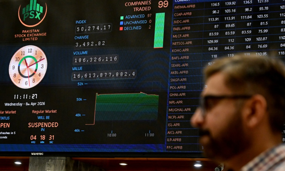 Caída Precios Petróleo — Petróleo cae bajo $100 y bolsas repuntan tras tregua en Estrecho de Ormuz