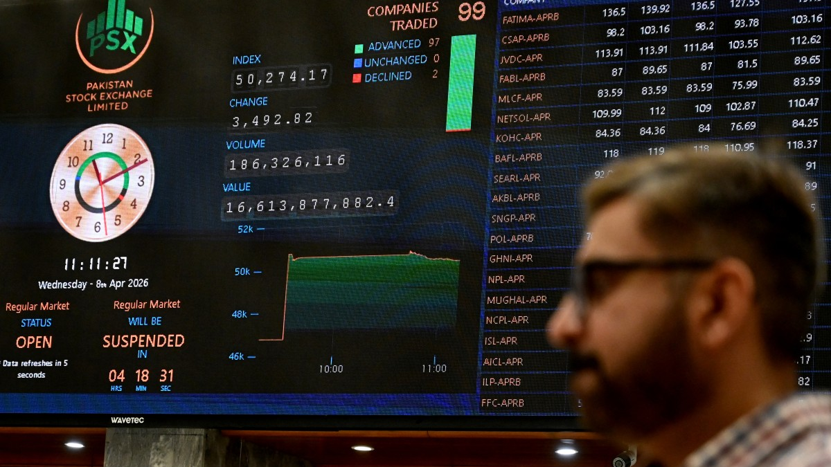 Caída Precios Petróleo — Petróleo cae bajo $100 y bolsas repuntan tras tregua en Estrecho de Ormuz