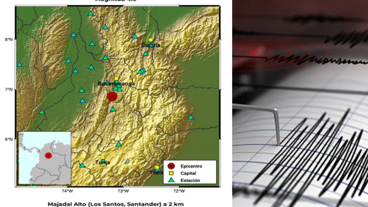 temblor Los Santos — Temblor Los Santos: Sismo de magnitud 4.0 sacude Santander en la madrugada del 2